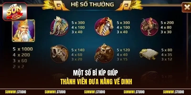 Một số bí kíp giúp thành viên đưa nàng về dinh